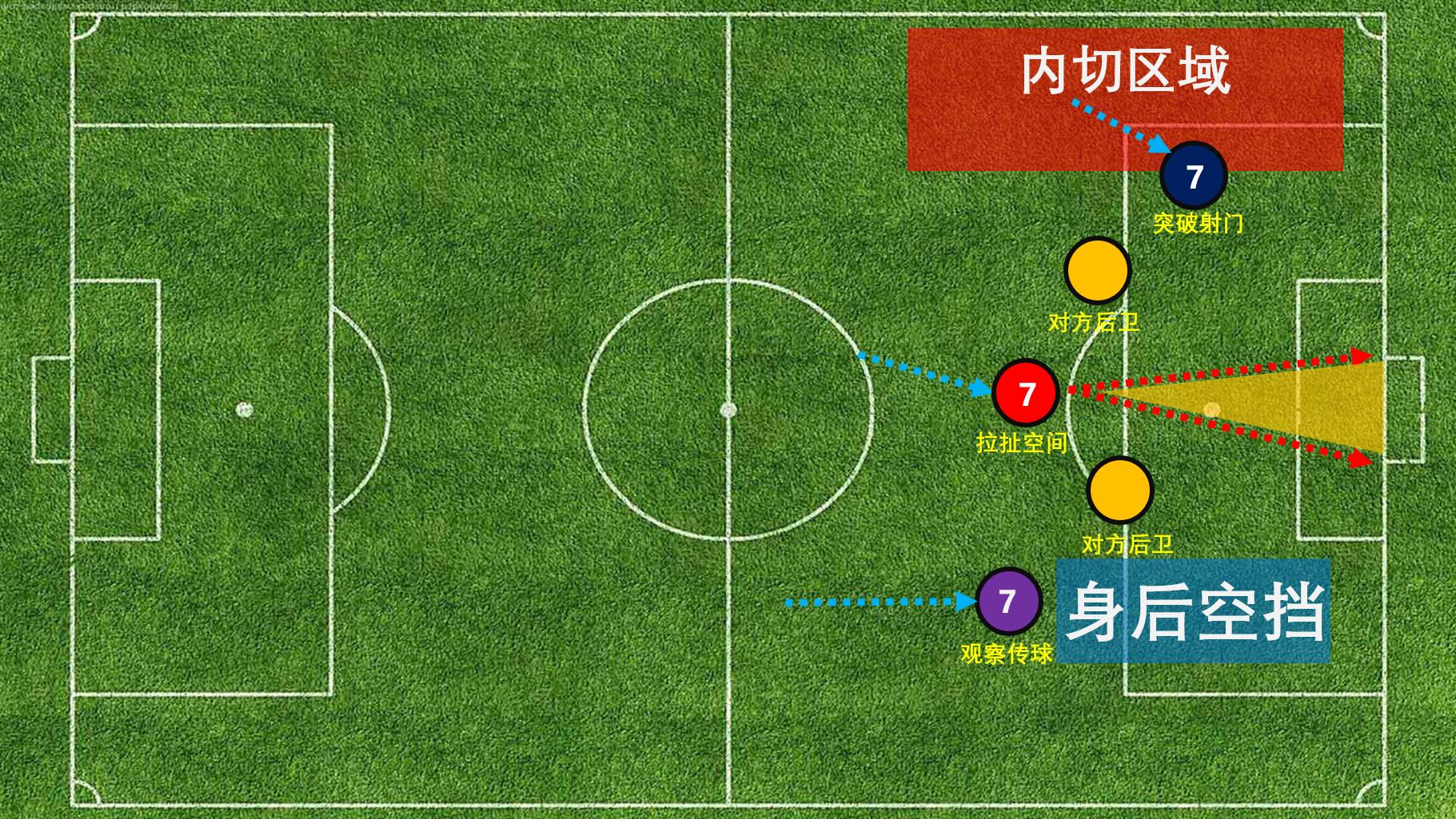 孙兴慜亚洲之光绽放全球,孙兴慜亚洲之光闪耀欧洲