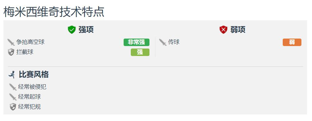 梅米舍维奇国安,梅米舍维奇波黑