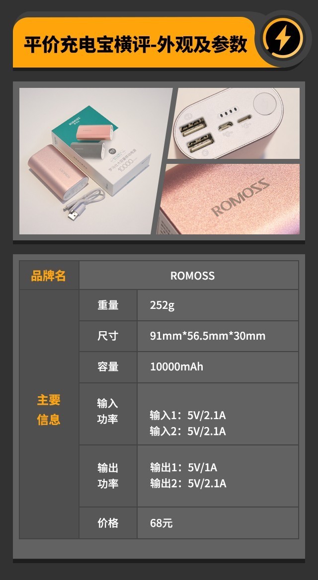 10000mah移动电源够用吗,最新的移动电源20000mah