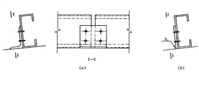 钢结构厂房含钢量计算包括檩条么,怎样读懂钢结构中的檩条如何计算