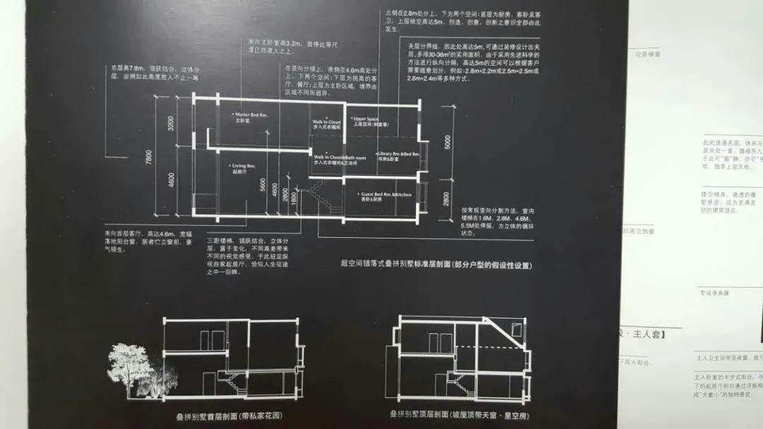 望京!曾经你爱答不理,现在你高攀不起?