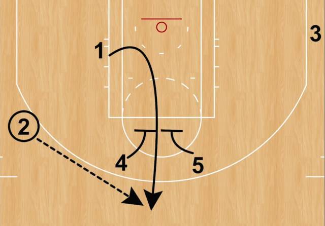 勇士电梯门战术第一次使用,勇士电梯门战术哪一年被禁