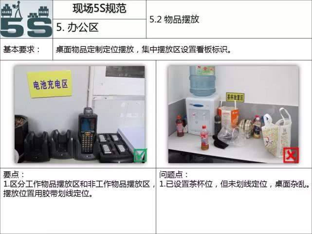 现场管理5s标准手册,5s现场管理培训教材ppt