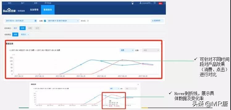 产品篇丨搜索自然结果的包装服务——快照装修