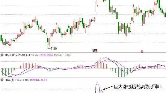 币圈期货怎么玩的,币圈术语适用股市吗