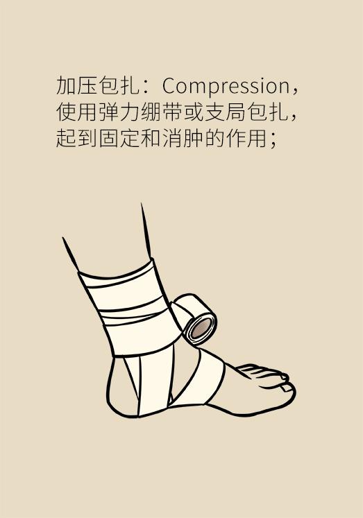 老年人容易崴脚是怎么回事,老年人老崴脚是怎么回事啊