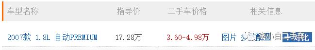 在2007年用19.98万买一辆卡罗拉是种什么体验