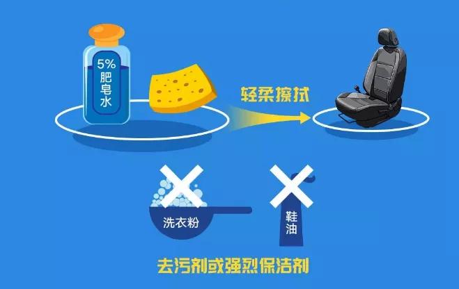 真皮座椅怎么清洁保养,真皮座椅怎么清洗及保养