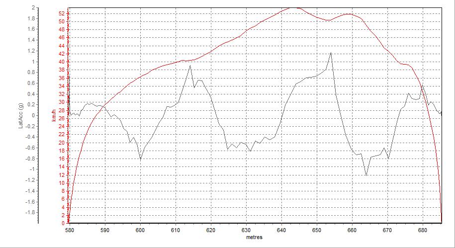 国产轮胎和进口轮胎有多大差距,国产轮胎与国外品牌轮胎质量对比