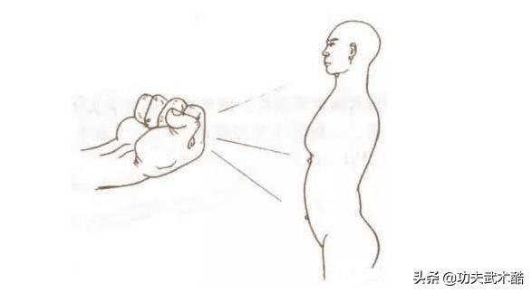 少林点穴功教学视频,少林秘传点穴与解穴法