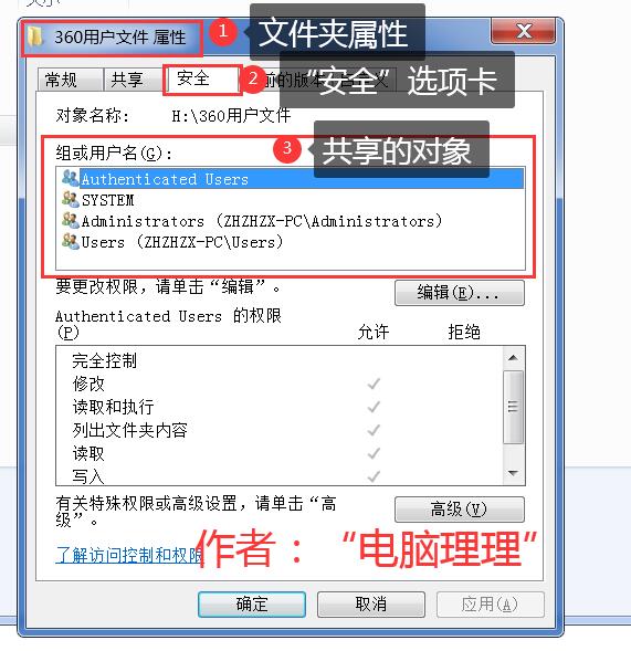 局域网共享没有权限使用网络资源,局域网共享访问无权限是怎么回事