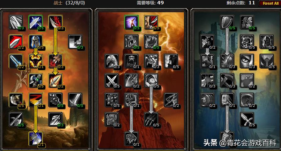 70级怀旧服战士练级天赋推荐,魔兽世界怀旧服人类战士练级地点