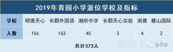 干货圈新晋黑马,干货小零食排行