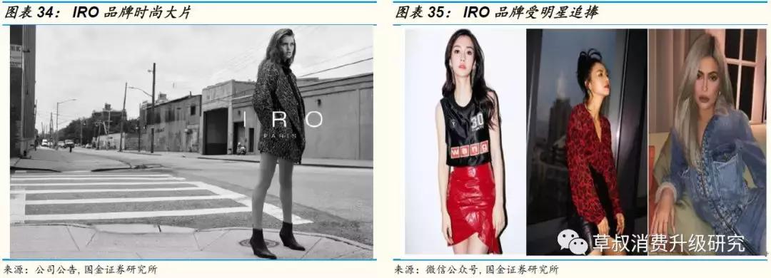 国金研究投资策略,歌力思长沙国金