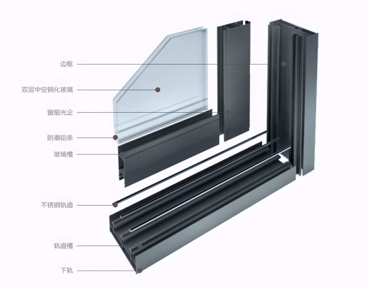 推拉窗用什么材料密封性好,推拉窗用什么铝合金