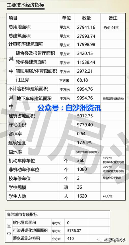 白沙洲张家湾小学图片,白沙洲张家湾分校