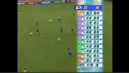 中国足球黄金一代02,中国足球退役老将