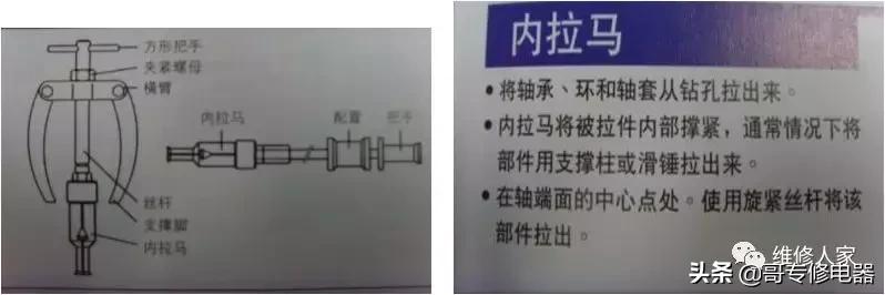 家电维修常用工具大全,常用维修工具的用途和使用方法