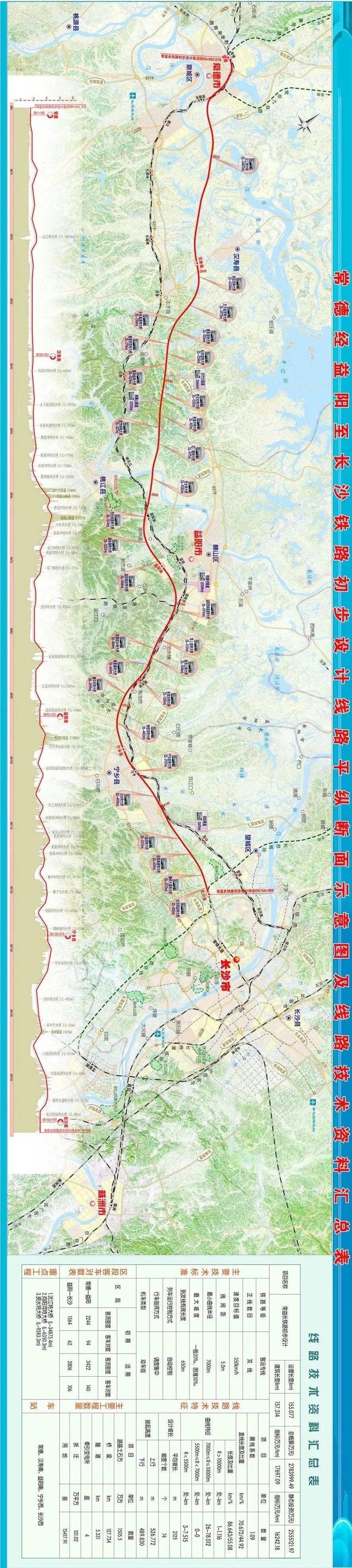 湖南经济总量第三的常德落选省域副中心城市，当如何自强？交通篇