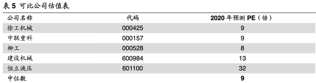 三一重工千亿企业,三一重工全球总部