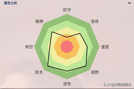 fm2020足球经理中文版,fm2023足球经理欧冠