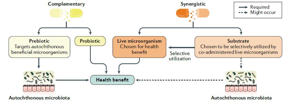 合生元产品不合格,合生元溯源码被揭开