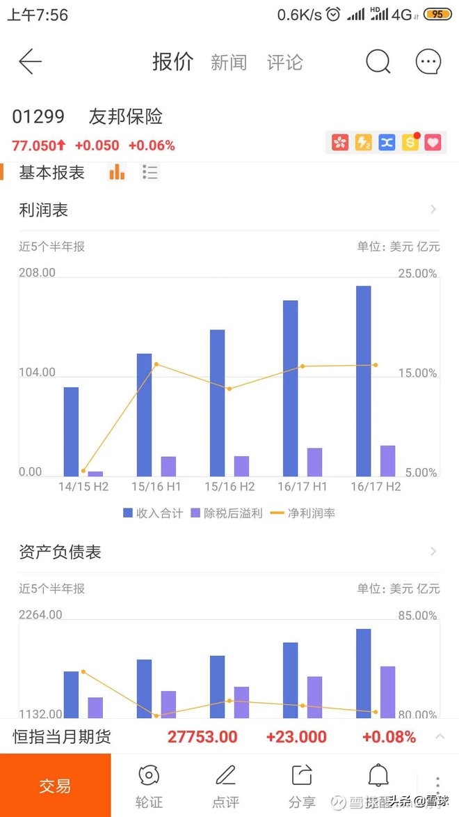 百年友邦集团,北京友邦和香港友邦的区别