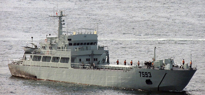 中国出口的军舰,中国出口的军舰名单