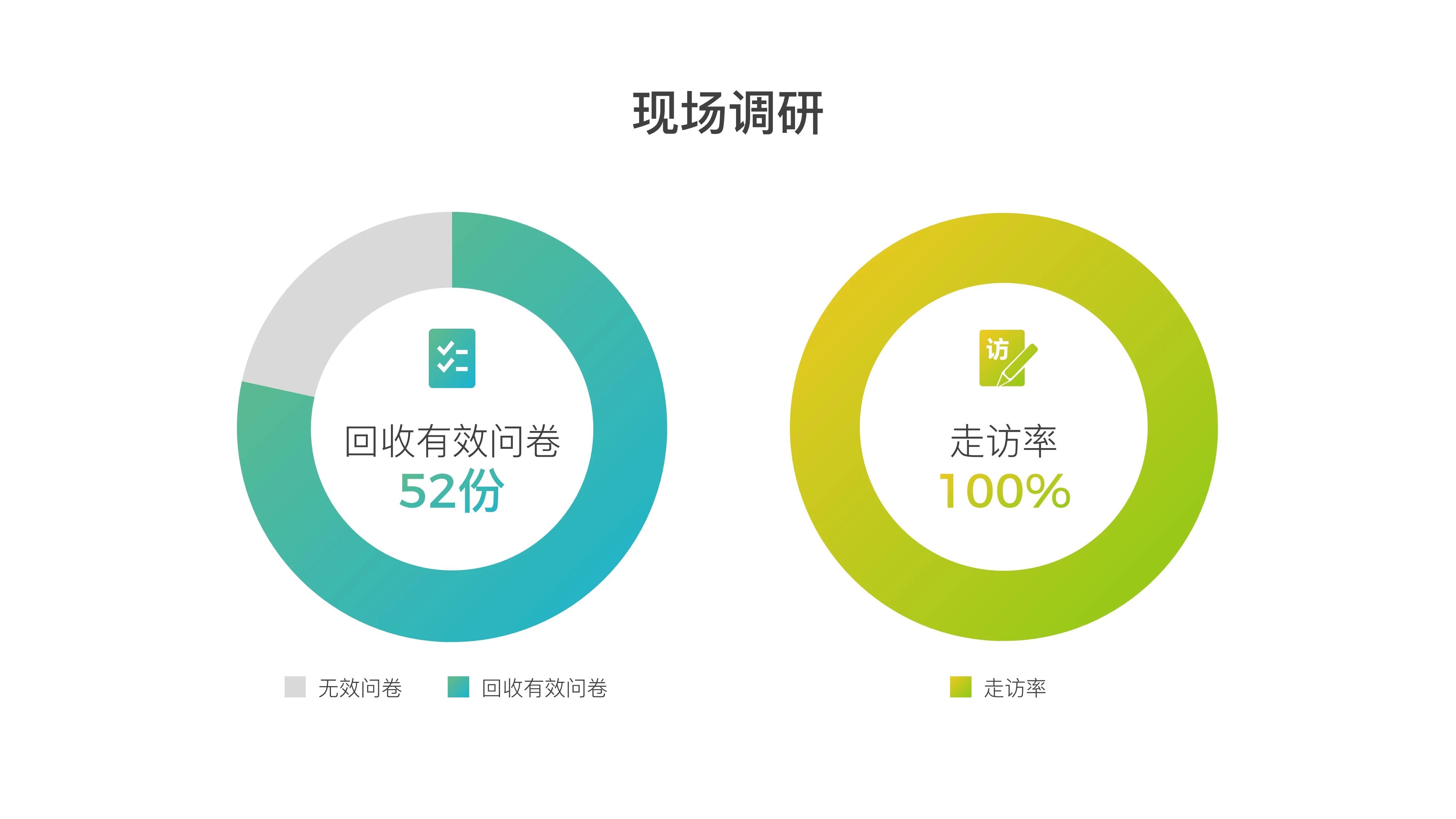 如何制作高大上的ppt视频教程,如何做一分钟的ppt介绍