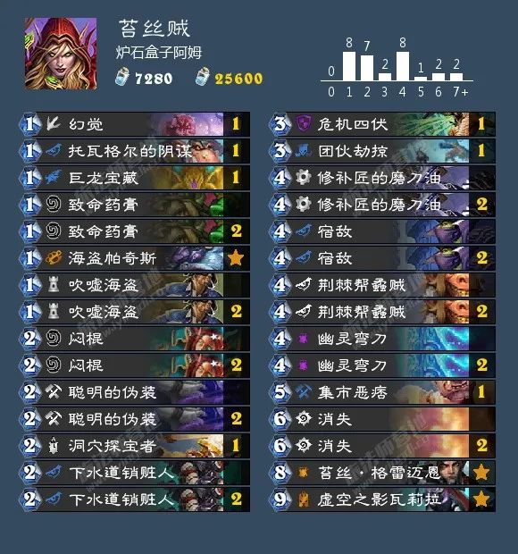 炉石传说40张卡组猎人,炉石传说40张卡组德鲁伊