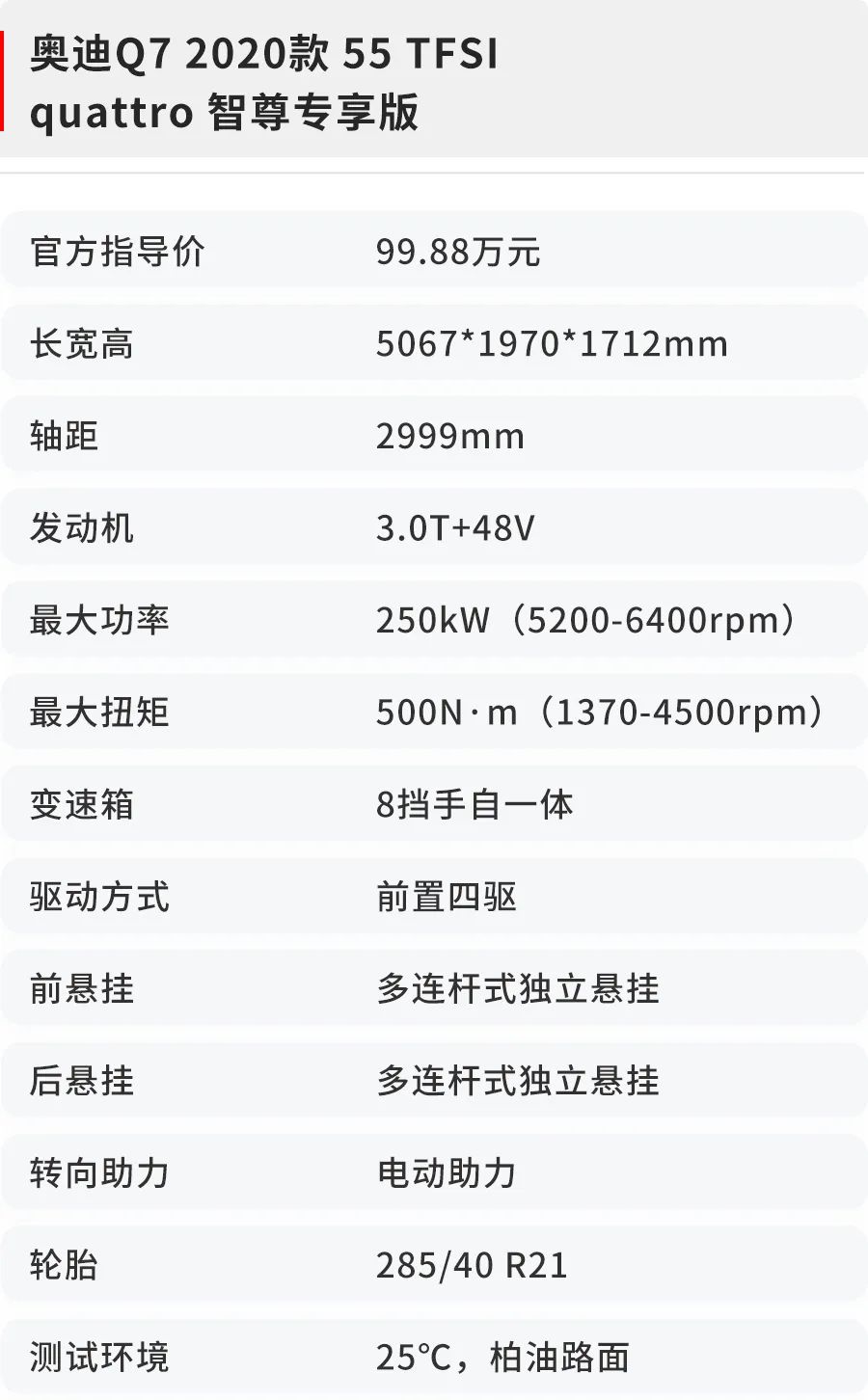 奥迪Q7性能测试,奥迪q7刹车点头严重吗
