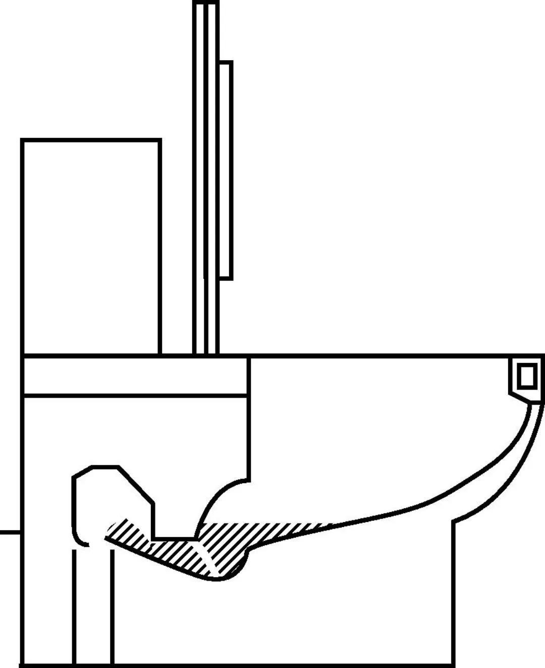 卫生器具安装允许偏差,卫生器具安装图集