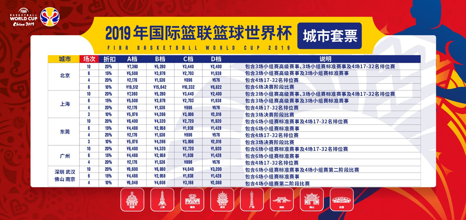 美国男篮2023世界杯哪里观看,美国男篮2021在哪买票