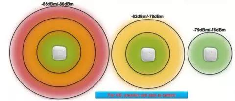 如何用30分钟快速优化家中Wi-Fi？阿里工程师有绝招