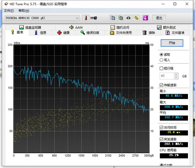 东芝机械硬盘p3002023年还生产吗,东芝toshibap300系列3.5英寸