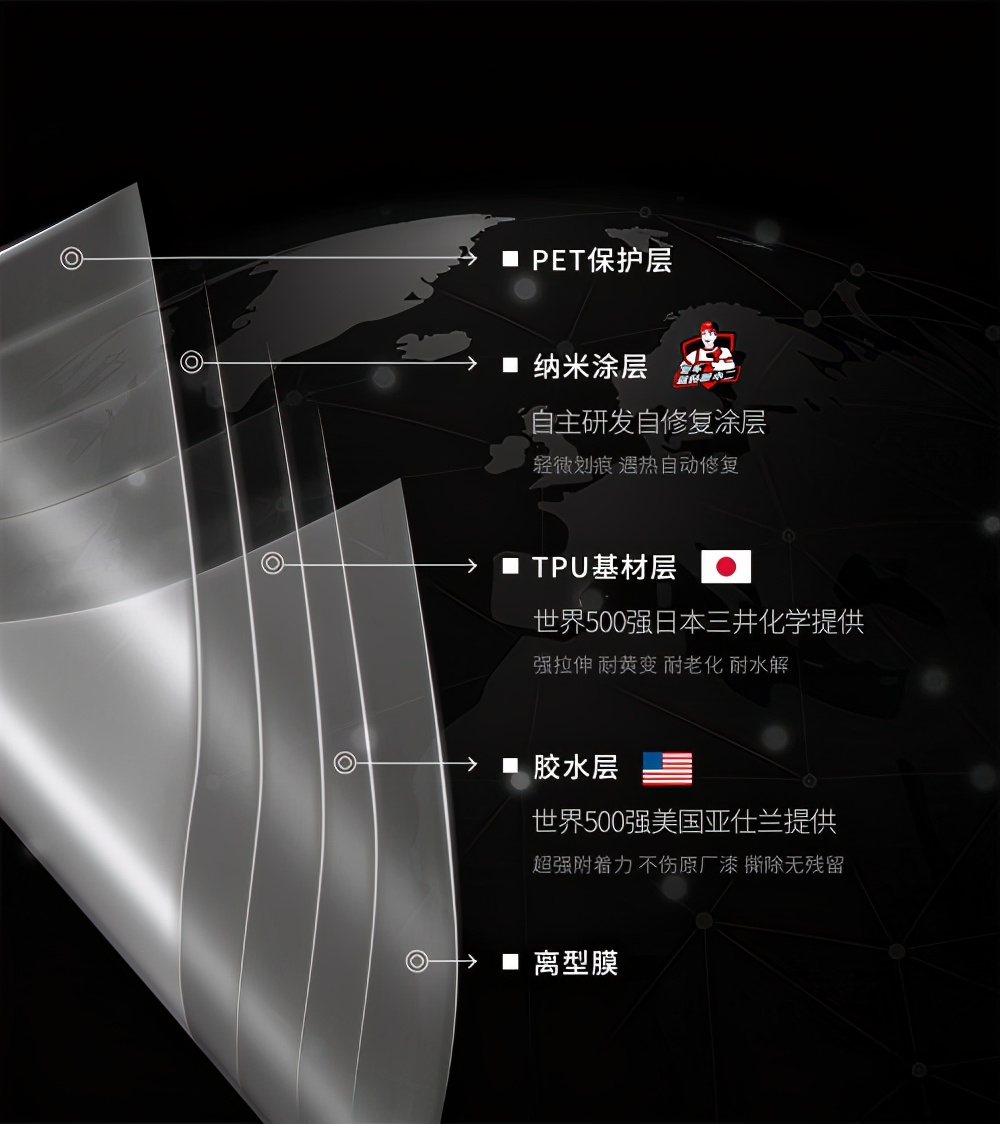 差一点都不能叫“隐形力量”膜小二从细节做品牌