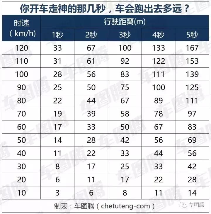 晚上开车弹烟头侧翻,司机被弹烟头