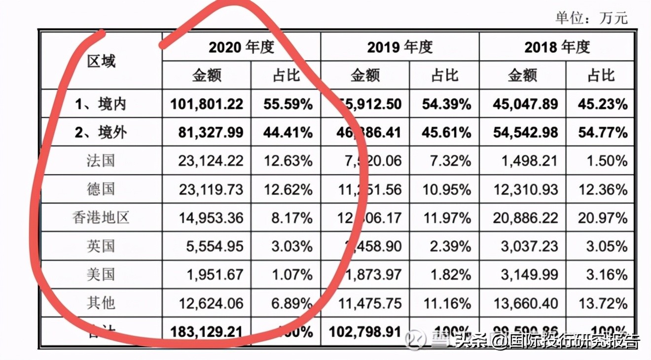 深圳亿道数码技术有限公司,深圳亿道电子科技有限公司怎么样
