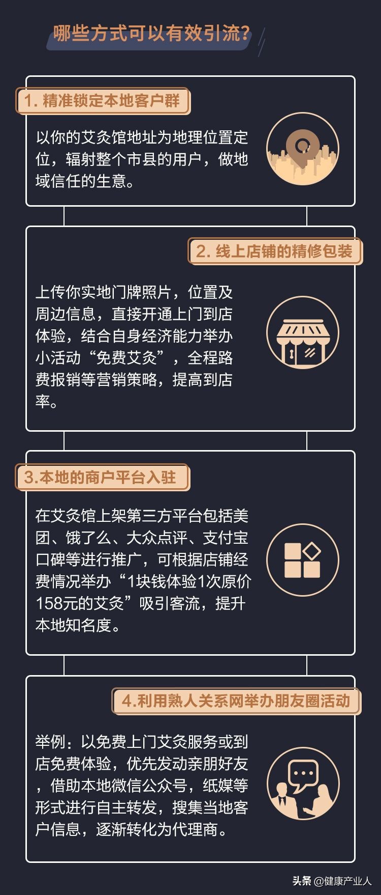 艾灸馆引流拓宽经营模式,怎样让一家艾灸馆裂变模式引流