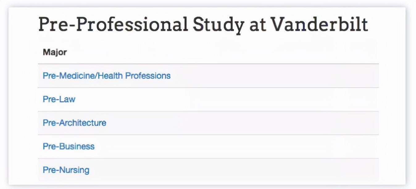 在范德堡大学毕业证DZ就读是怎样一番体验?如何评价范德堡大学?