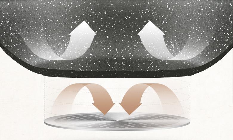 十大建议买的麦饭石锅,怎么买真正的麦饭石锅