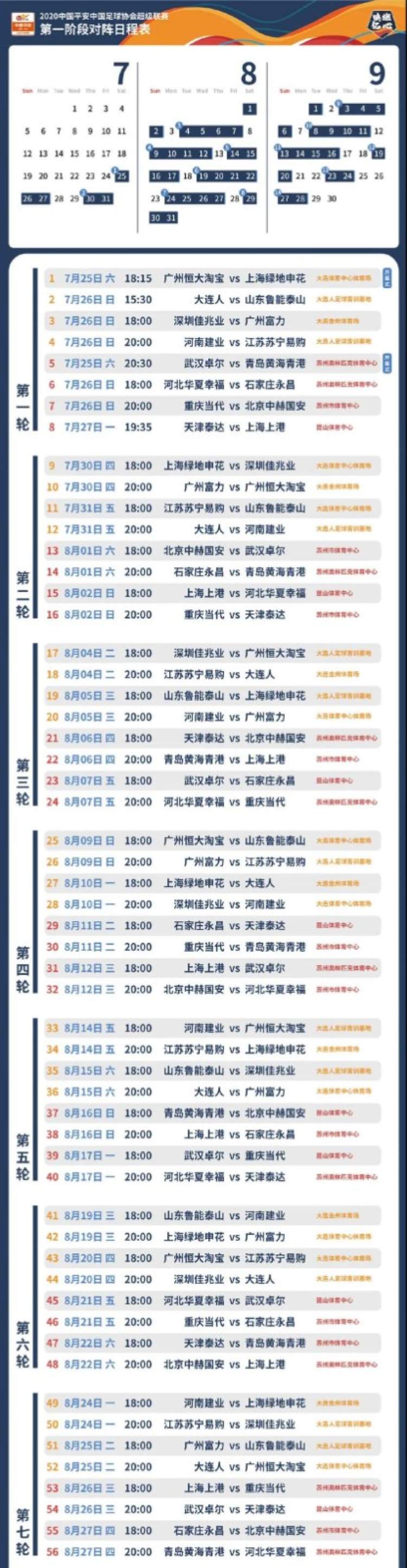 中超联赛第一轮申花vs国安,中超联赛申花队2020赛程表