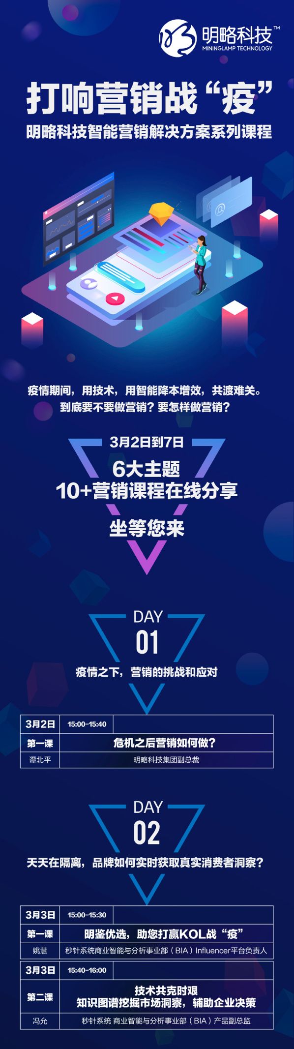 疫情黑天鹅飞出，营销人的敏捷应对之道