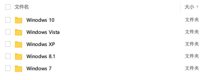 绕过开机密码的五种办法,如何绕过开机密码