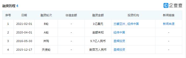 tt语音艰难上市路,tt语音赴美上市