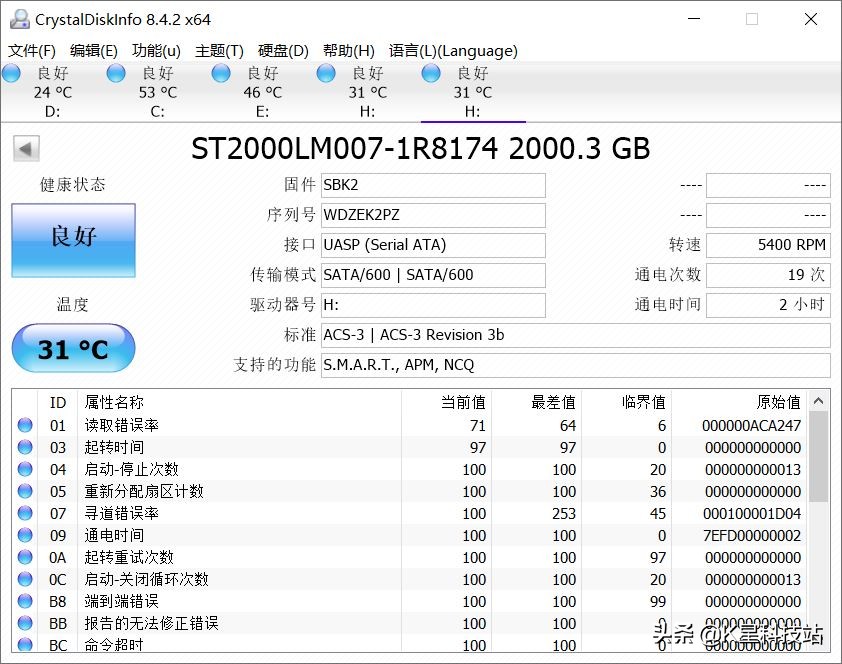 商拍摄影首选，LaCieRuggedRAIDPro体验