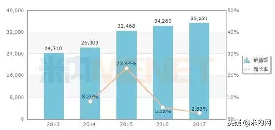 5个品种首家过评！科伦开挂，复星、华森、康弘发力