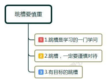 职场中岗位变动频繁的人,职场经常换部门