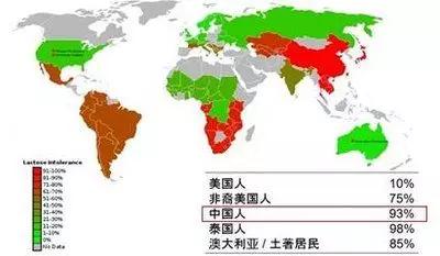 乳糖吃多了有什么好处,乳糖对儿童的重要性