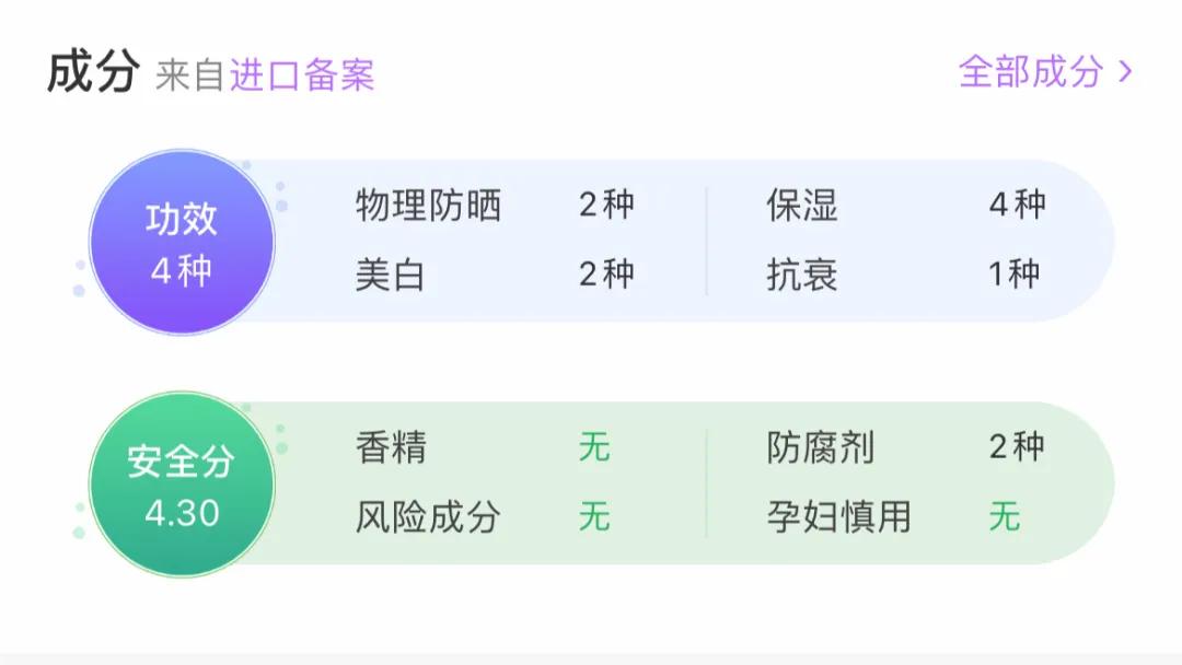 美白防晒乳效果好的,补水保湿美白防晒乳